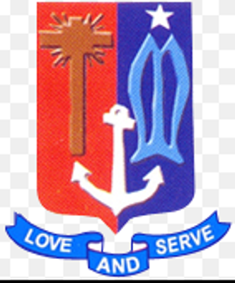 Bachelor of Science [B.Sc] at Holy Coss Home Science Collge, Tamil Nadu - Other